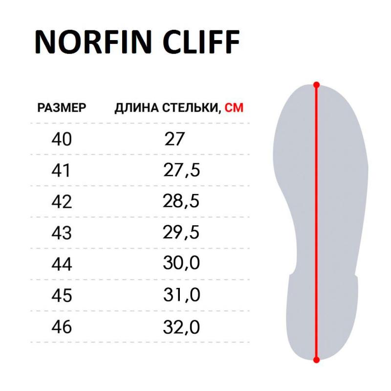 Norfin wading boots CLIFF 42