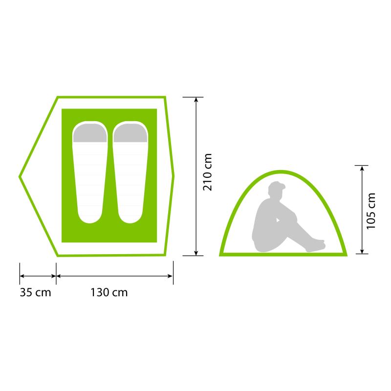 Norfin tent ZOPE 2